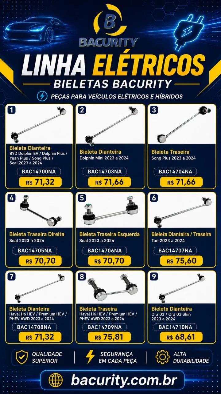 Linha Exclusiva de Bieletas para Veículos Elétricos.