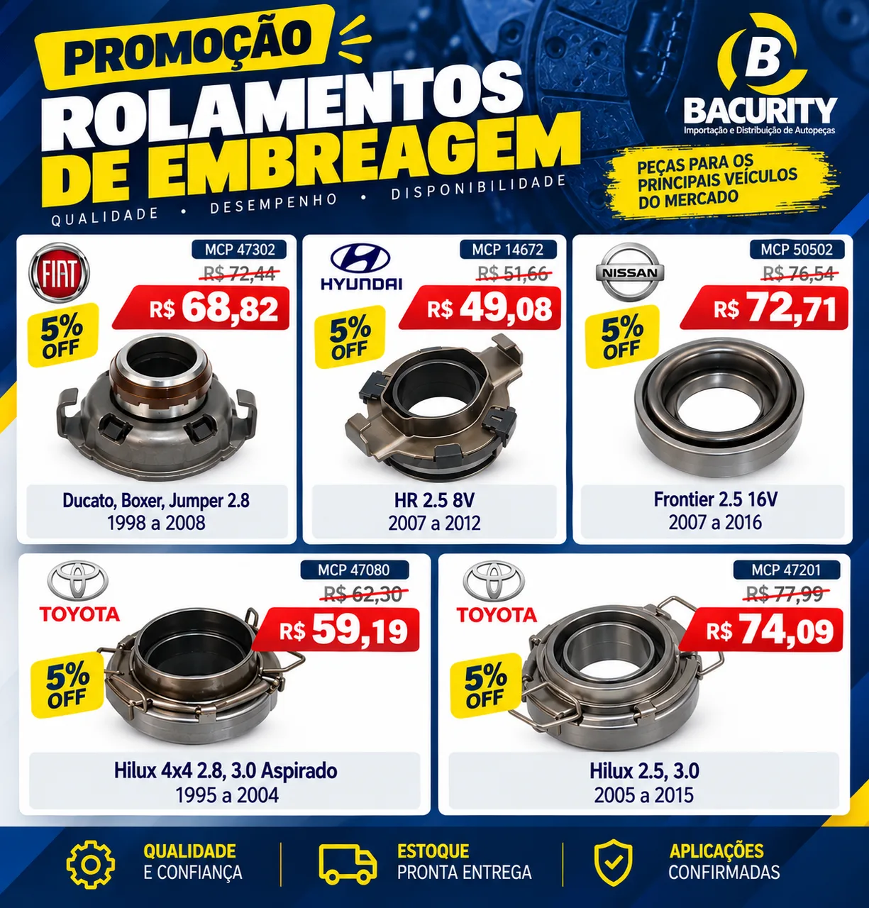 Rolamento de Embreagem Ducato, Boxer, Jumper, HR, Frontier, Hilux